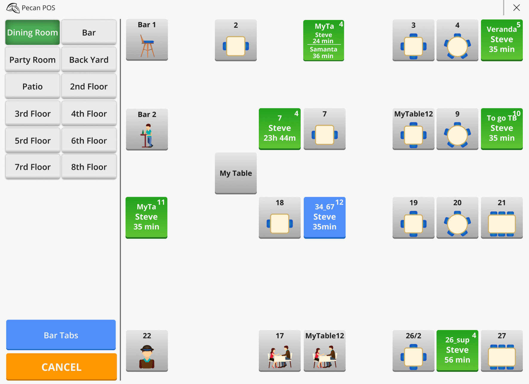 Service Management